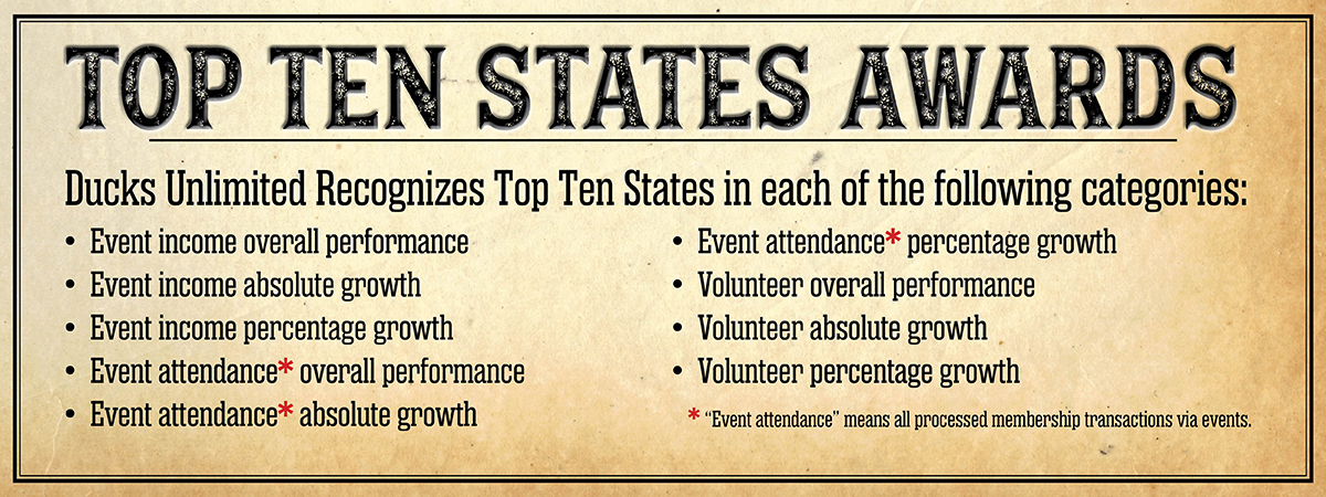 Top Ten States Awards.jpg