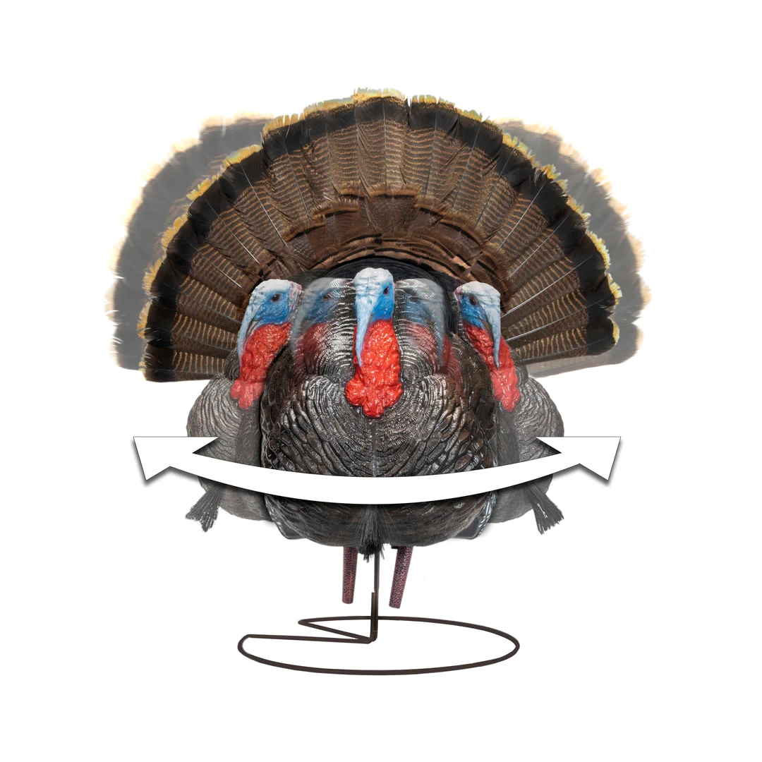 Higdon Outdoors TRUSTRUTTER Motion Turkey.jpg