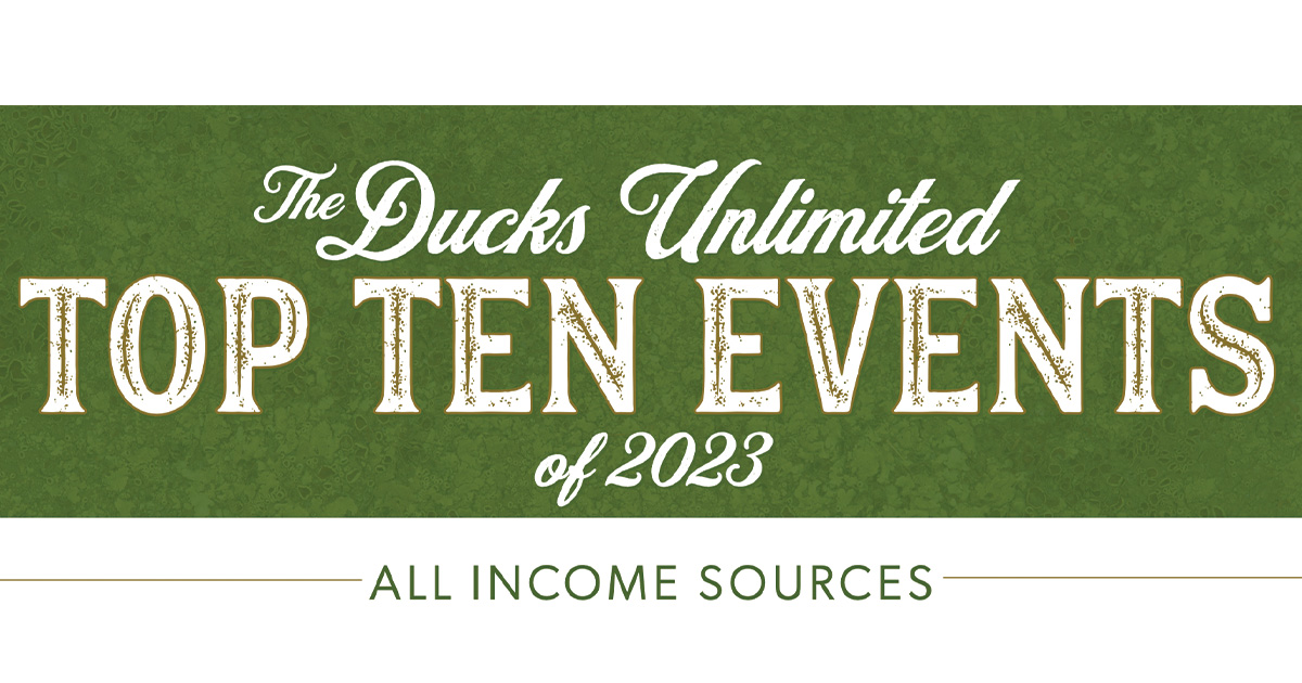 Top Ten Events of 2023: All Income Sources